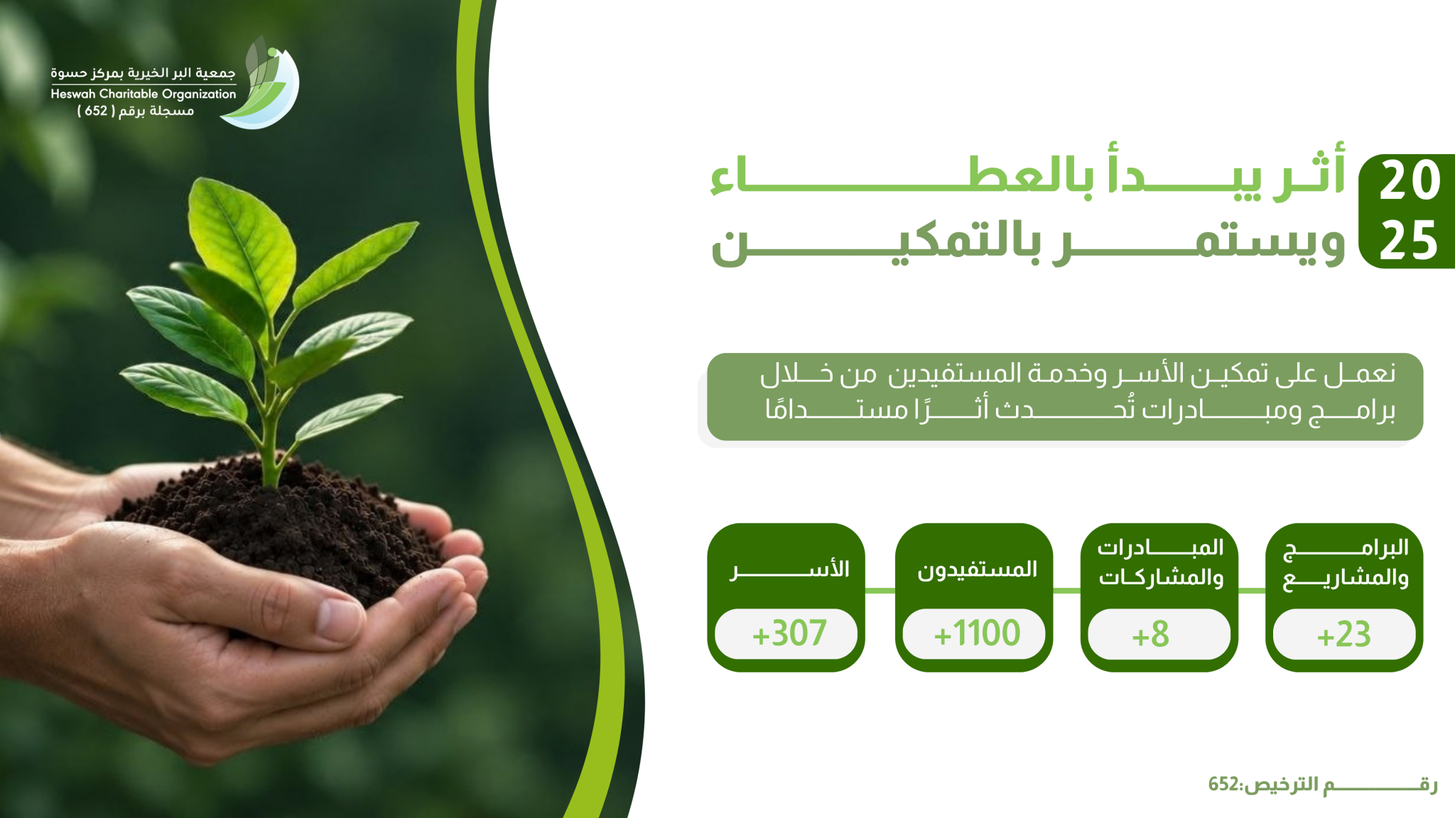 جمعية البر الخيرية بمركز حسوة